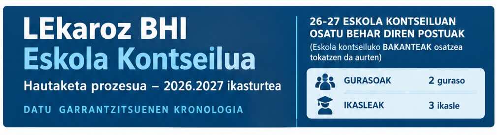 ESKOLA KONTZEILURAKO HAUTESKUNDEAK